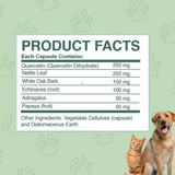 Allergy Supplement for Pets - 100 Capsules