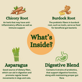 Probiotics for Pets - Powder