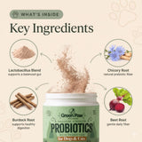 Probiotics + Prebiotics for Pets - Powder
