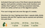 Activated Charcoal for Dogs and Cats