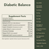 Diabetic Balance Supplement Facts and what it's free from