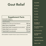 Gout Relief Supplement Facts and what it's free from