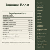 Immune Boost Supplement Facts and what it's free from