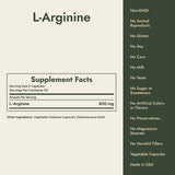 L-Arginine Supplement Facts and what it's free from