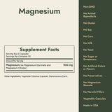 Magnesium Supplement Facts and what it's free from