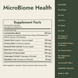 MicroBiome Health Supplement Facts and what it's free from