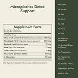 Microplastics Detox Support Supplement Facts and what it's free from