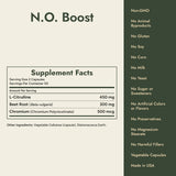 N.O. Boost Supplement Facts and what it's free from