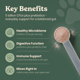 Probiotics + Prebiotics for Pets - Powder